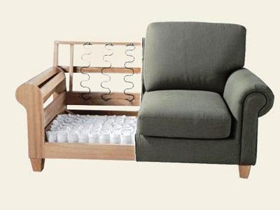 Выбор мягкой мебели: конструкция механизма и каркас